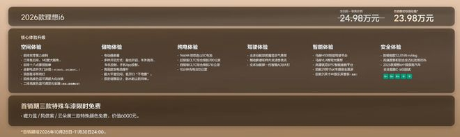 ▲2026款理想i6售价