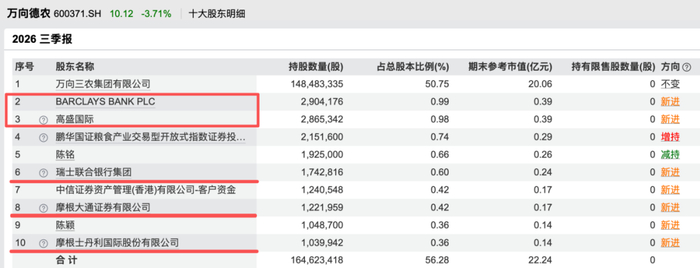 （截图自