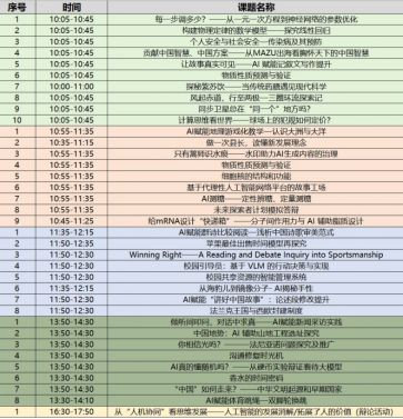图注：SoulAgent通过课堂文字整理、教学要点梳理和持续问答，为教师回顾课堂和开展教学复盘提供参考。