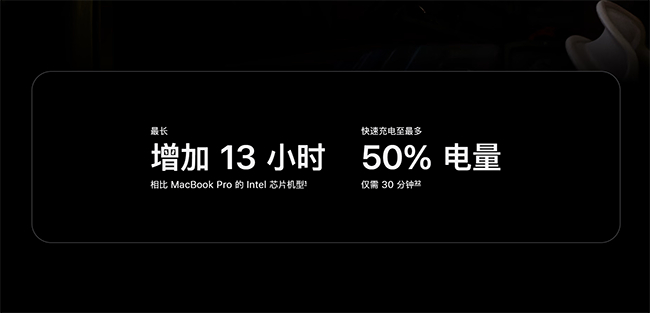 整体来看，带触控OLED屏的MacBook Pro，是苹果面向创意人群的一次重要革新，打通了Mac与iPad的交互边界。