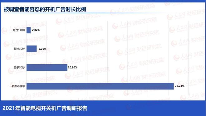 图源：人民网财经研究院
