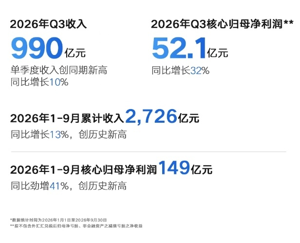 图片来源：吉利汽车集团官微