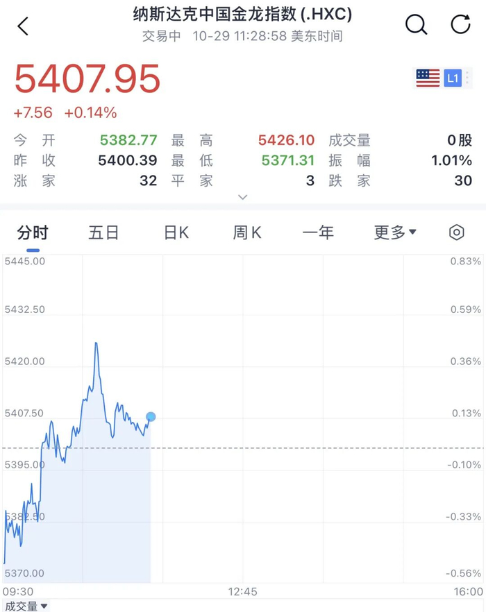编辑：嘉颖