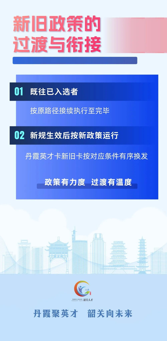 来源：韶关发布