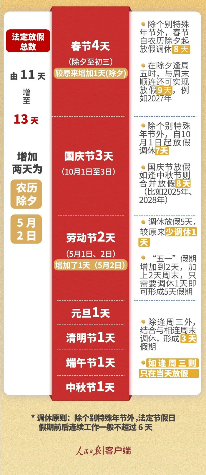 来源：新华社、人民日报编辑：刘一丹推广合作：0379-65233921
