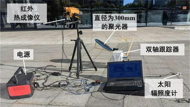 这是这款新型太阳能聚光器实验场景。新华社发（哈工大供图）