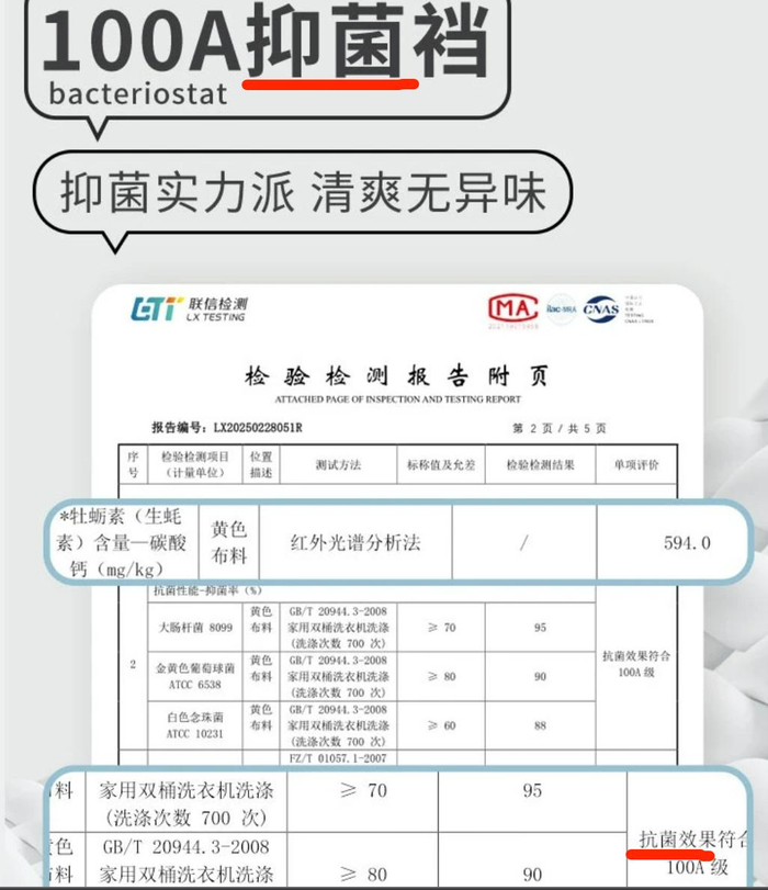 △宣传产品时同时出现“抑菌”和“抗菌”（图源：电商平台）