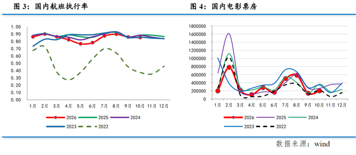 图片来源：民银研究公众号