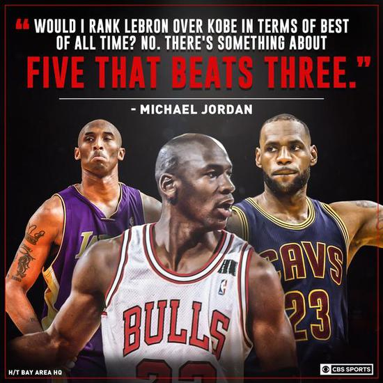 “历史排名，我应该把勒布朗放在科比的前面？不！”