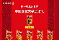 国足世预赛名单:武磊回归广州国安13人 5归化集结