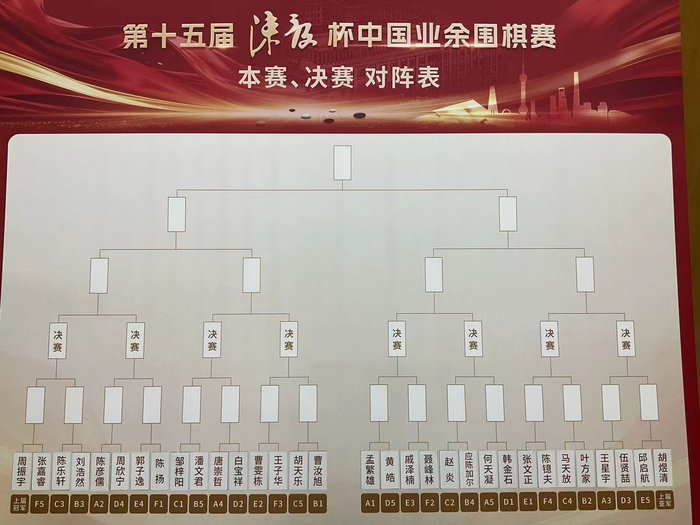 本赛对阵