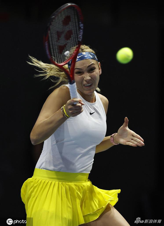 圣彼得堡赛维基奇进次轮