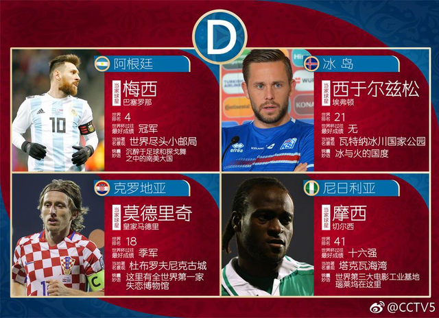 2018世界杯32强小锦囊