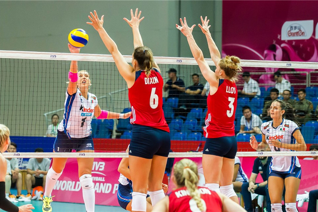 索罗凯特处理球