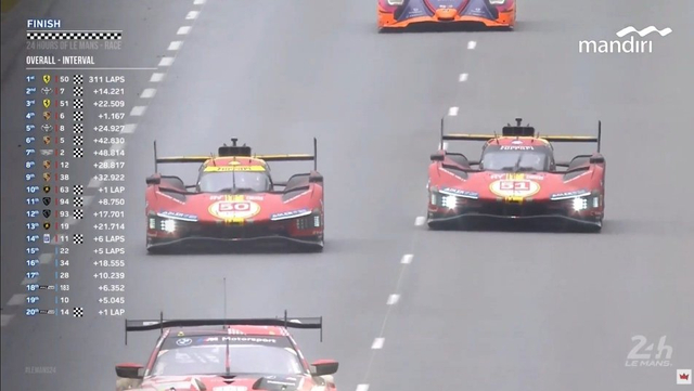 图集-2024年勒芒24小时耐力赛