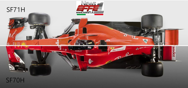 图集-法拉利发布2018F1新车SF71H