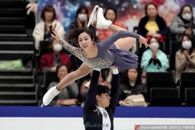 花滑世锦赛隋文静/韩聪短节目第二