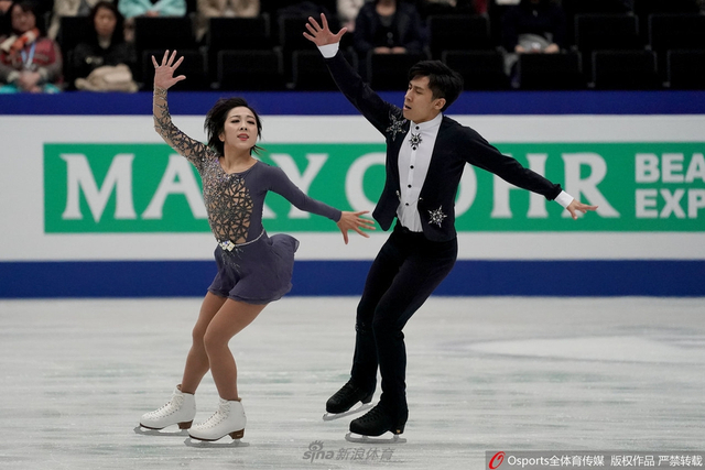 花滑世锦赛隋文静/韩聪短节目第二