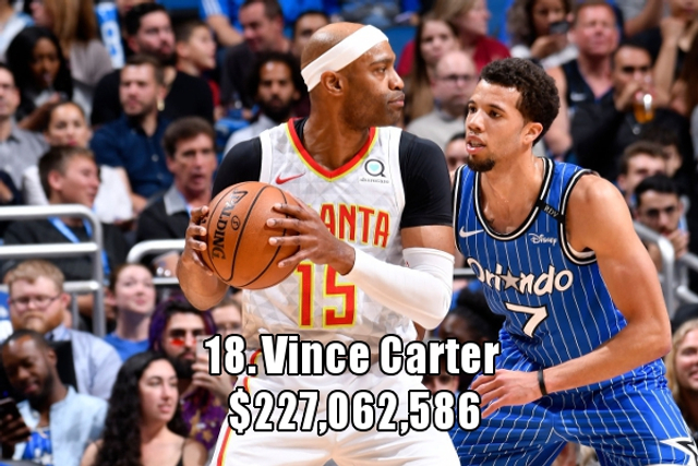 nba欧拉朱旺,欧拉朱万