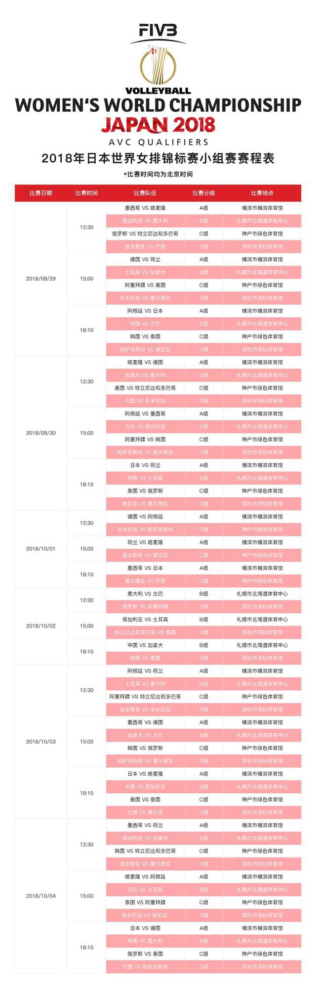 女排世锦赛六强战中国3-2美国