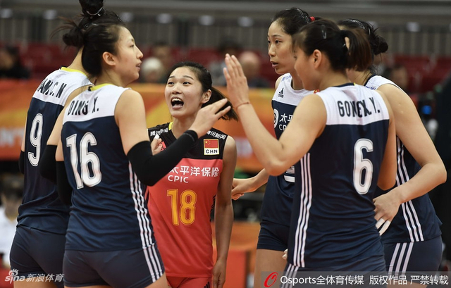女排世锦赛六强战中国3-1荷兰