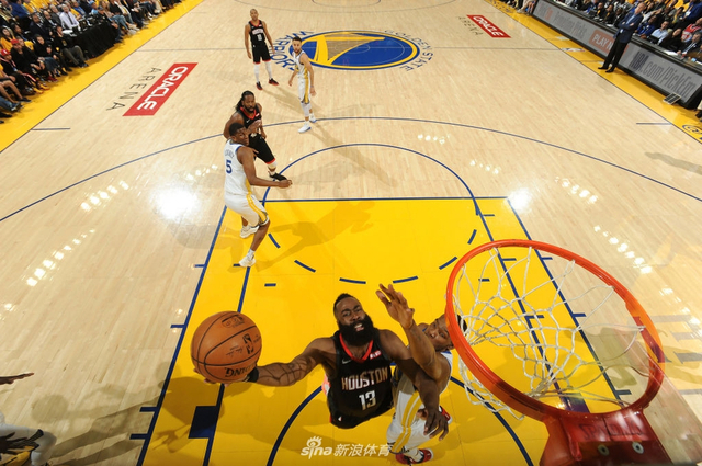 哈登冲击篮筐
