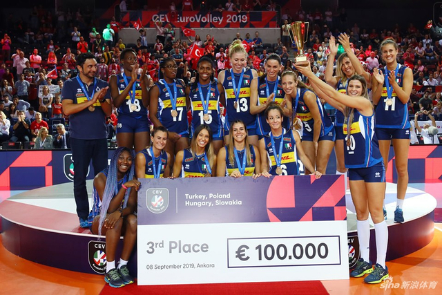 女排欧锦赛颁奖仪式