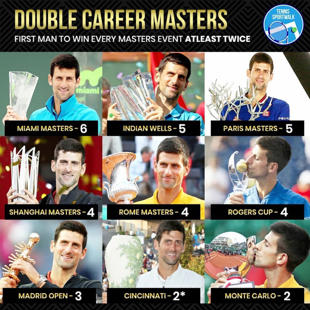 辛辛那提赛德约夺冠实现双圈金大师