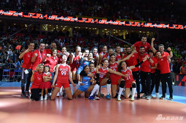 欧锦赛土耳其3-1波兰进决赛