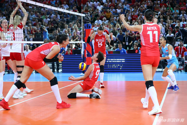 欧锦赛土耳其3-1波兰进决赛