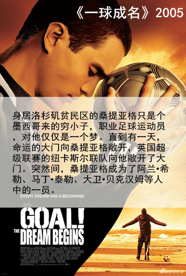 特刊|不可错过的体育电影佳作