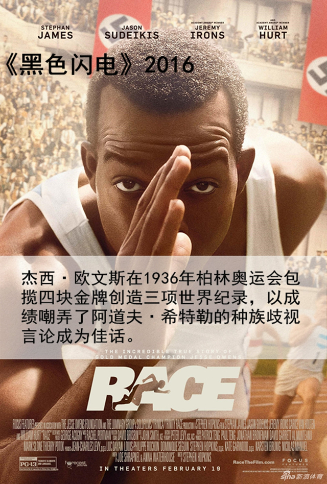 特刊|不可错过的体育电影佳作