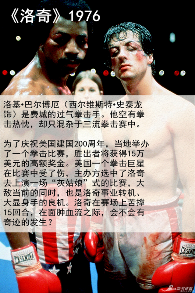 特刊|不可错过的体育电影佳作