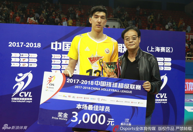 张哲嘉全场最佳