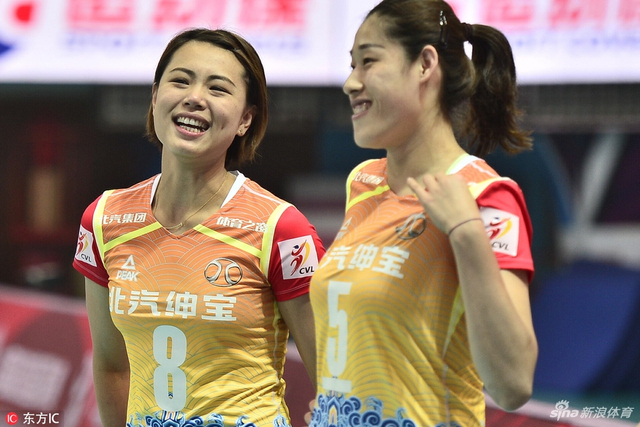 曾春蕾和刘晓彤