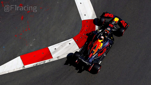 图集-2019F1阿塞拜疆站正赛