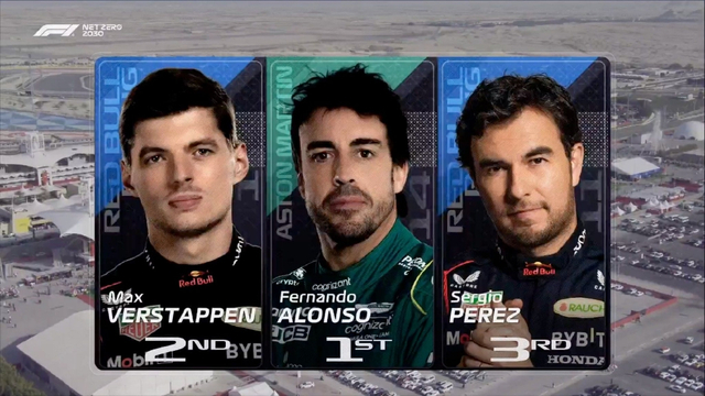 图集-2023F1巴林站FP3及排位赛