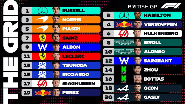 图集-2024年F1英国站排位赛