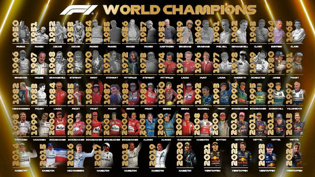 图集-2024F1拉斯维加斯站正赛