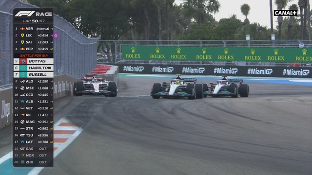 图集-2022F1迈阿密站正式比赛