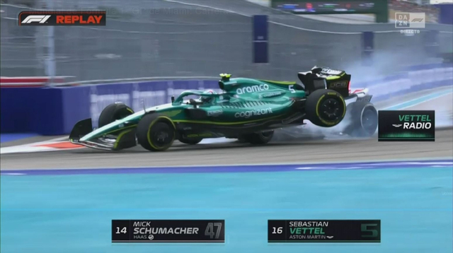 图集-2022F1迈阿密站正式比赛