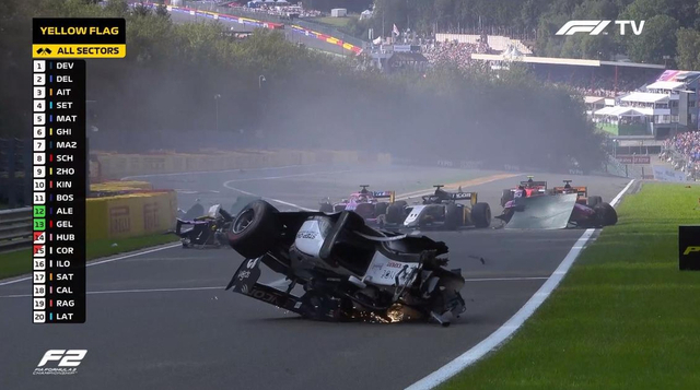 图集-F2车手胡伯特斯帕撞车去世