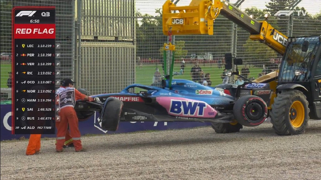 图集-2022F1澳大利亚站排位赛