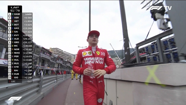 图集-2019F1摩纳哥站正赛