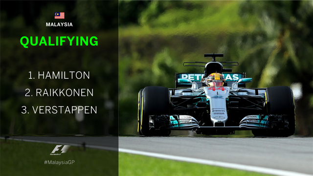 2017F1马来西亚站排位赛