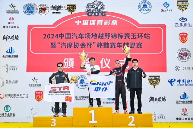 图集-2024COC场地越野玉环站