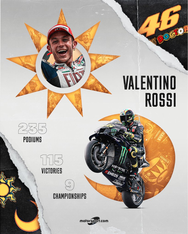 图集-MotoGP传奇罗西谢幕