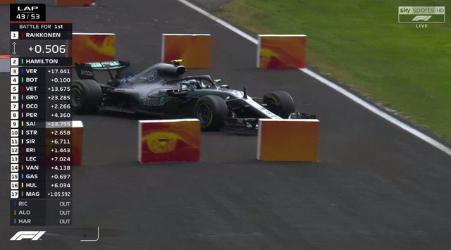 图集-2018F1意大利站正式比赛