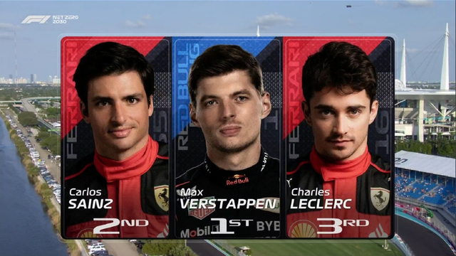 图集-2023F1迈阿密大奖赛周五练习