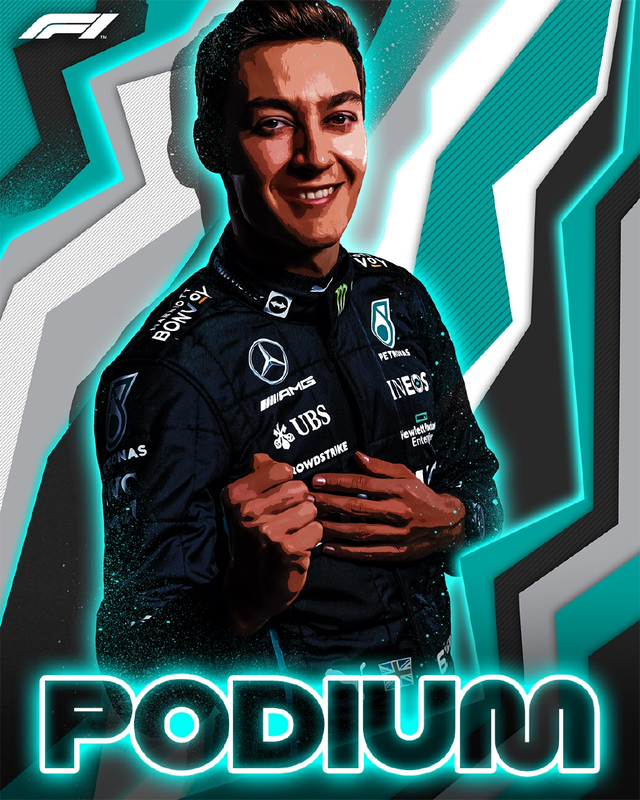 图集-2022F1澳大利亚站正赛